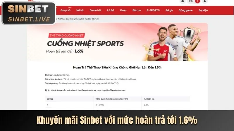 Ra mắt trò chơi mới tại Vina88